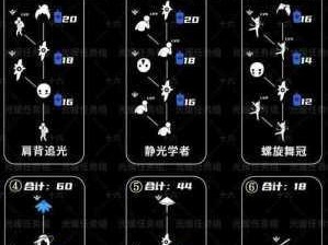 光遇1月25日季节蜡烛位置全解析与高效寻找攻略