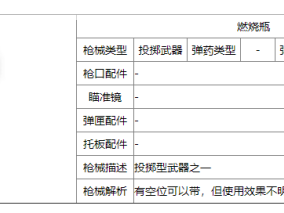 和平精英红红火火奖励获取攻略与有效方法