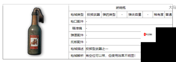 如何获取和平精英中的红红火火奖励？有效方法大介绍